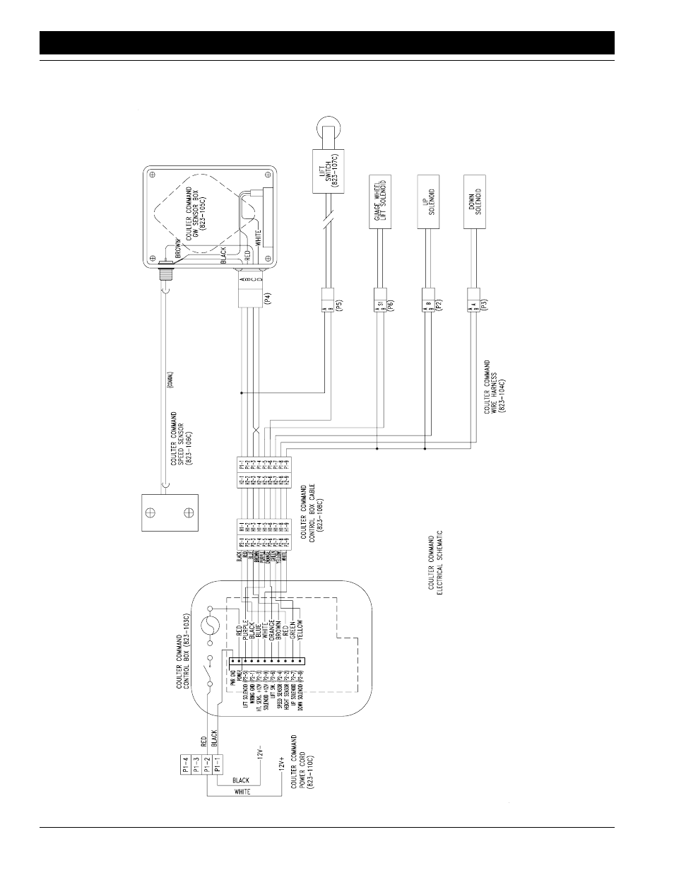 Great Plains CP1000  Assembly Instructions User Manual | Page 20 / 40