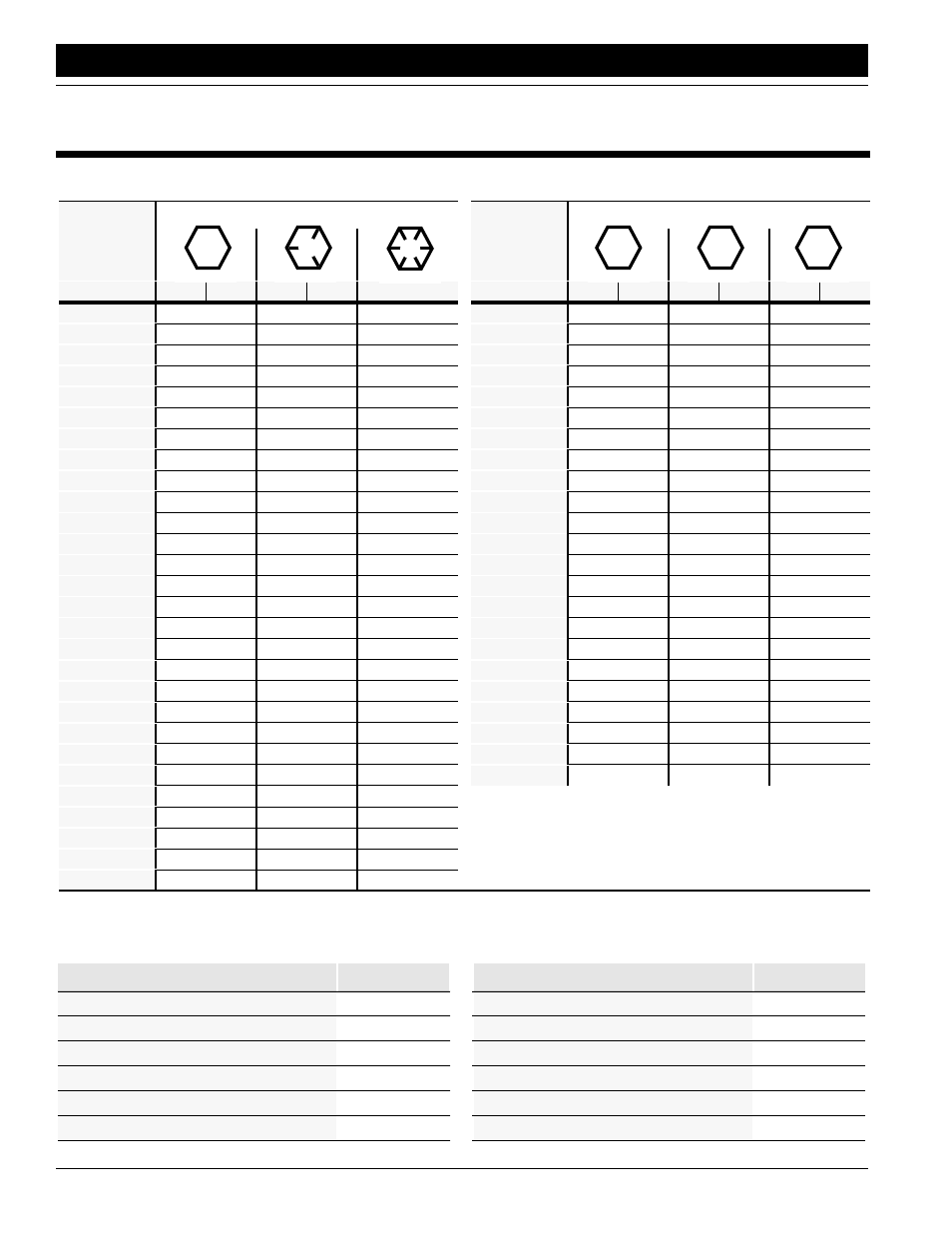 Tire inflation chart, Torque values chart for common bolt sizes, Appendix | Great Plains CP1000  Assembly Instructions User Manual | Page 38 / 40