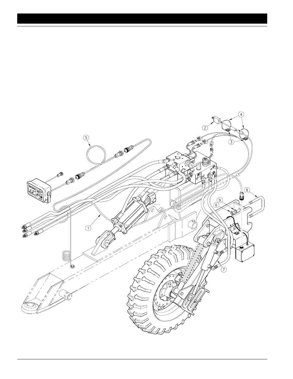 Great Plains CP1000  Assembly Instructions User Manual | Page 8 / 40