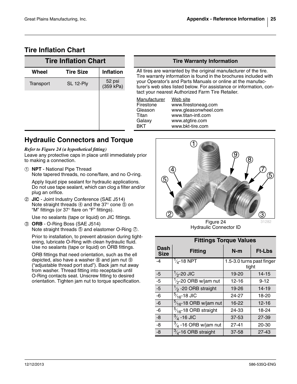 Tire inflation chart, Hydraulic connectors and torque | Great Plains 1500TM Assembly Manual User Manual | Page 29 / 42
