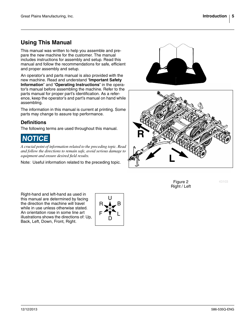 Using this manual, Definitions | Great Plains 1500TM Assembly Manual User Manual | Page 9 / 42