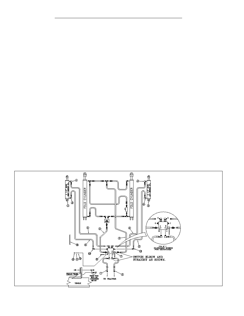 Great Plains 2SNT30 Assembly Instructions User Manual | Page 11 / 17