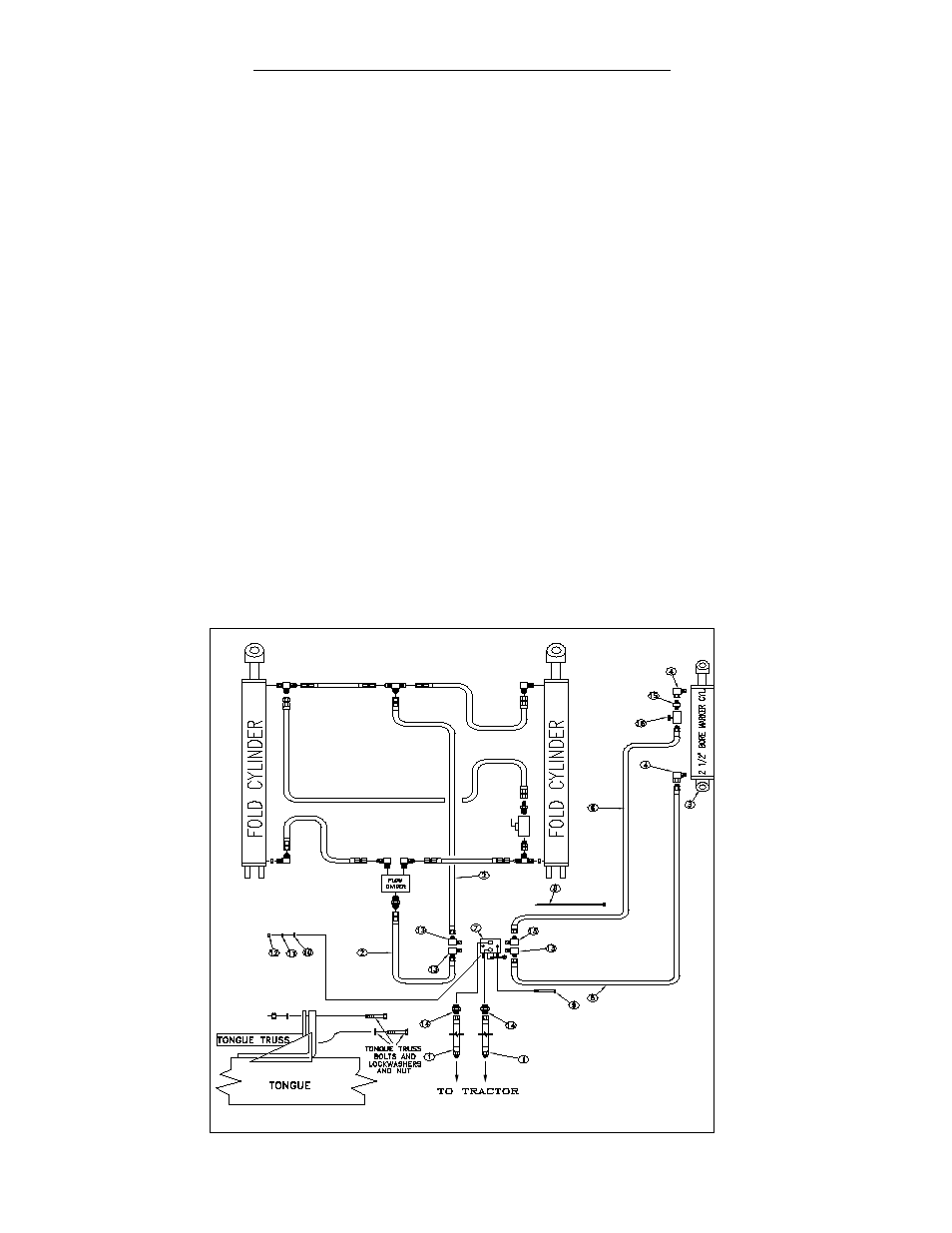 Great Plains 2SNT30 Assembly Instructions User Manual | Page 9 / 17