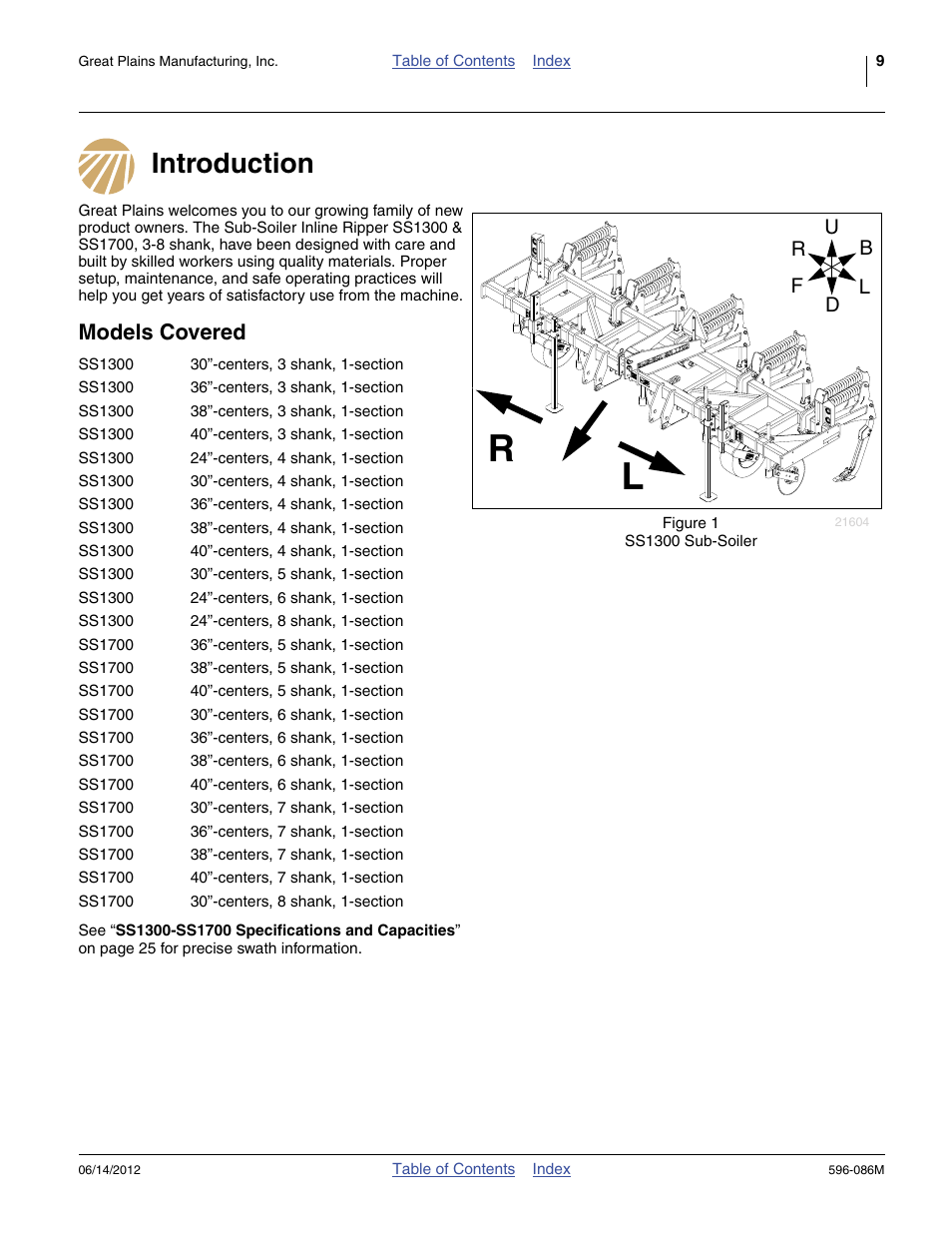 Introduction, Models covered, Introduction models covered | Great Plains SS1700 Operator Manual User Manual | Page 13 / 60