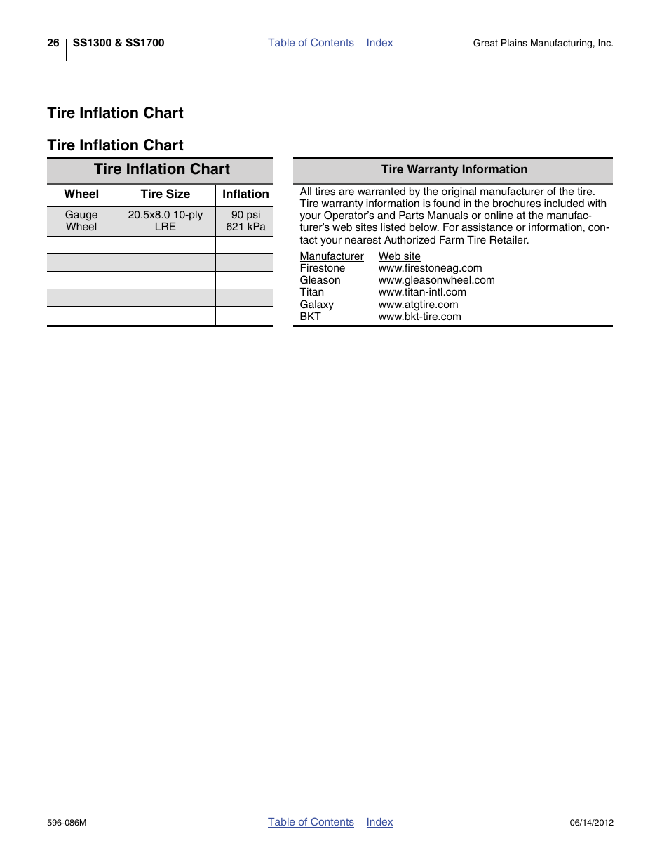 Tire inflation chart, Tire inflation chart tire inflation chart, Or proper inflation. “ tire inflation | Great Plains SS1700 Operator Manual User Manual | Page 30 / 60