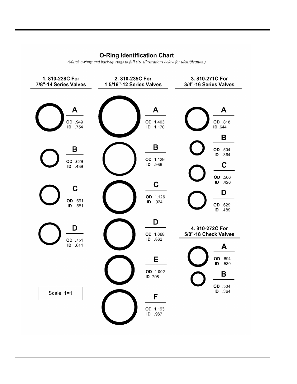 Seal kit for depth control valves | Great Plains CP1000 Parts Manua User Manual | Page 166 / 172