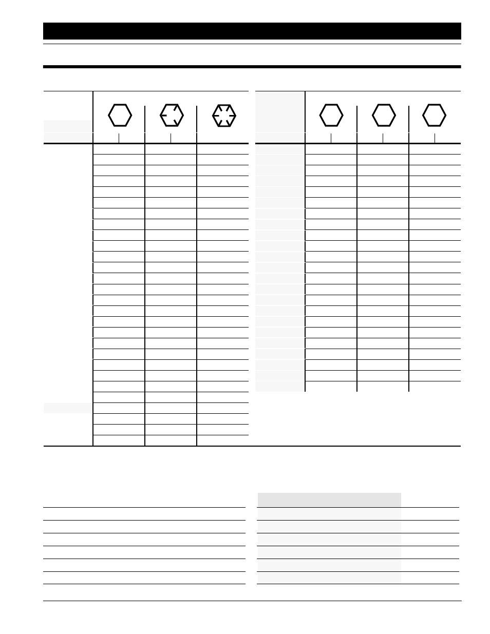Tire inflation chart, Torque values chart for common bolt sizes, Appendix | Great Plains ADI334 Predelivery Manual User Manual | Page 23 / 24
