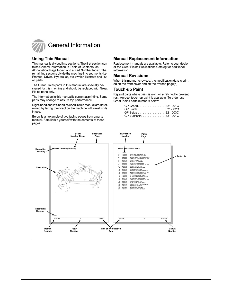 Section 1: introduction, Table of contents part number index | Great Plains 1625AHL Parts Manual User Manual | Page 5 / 158