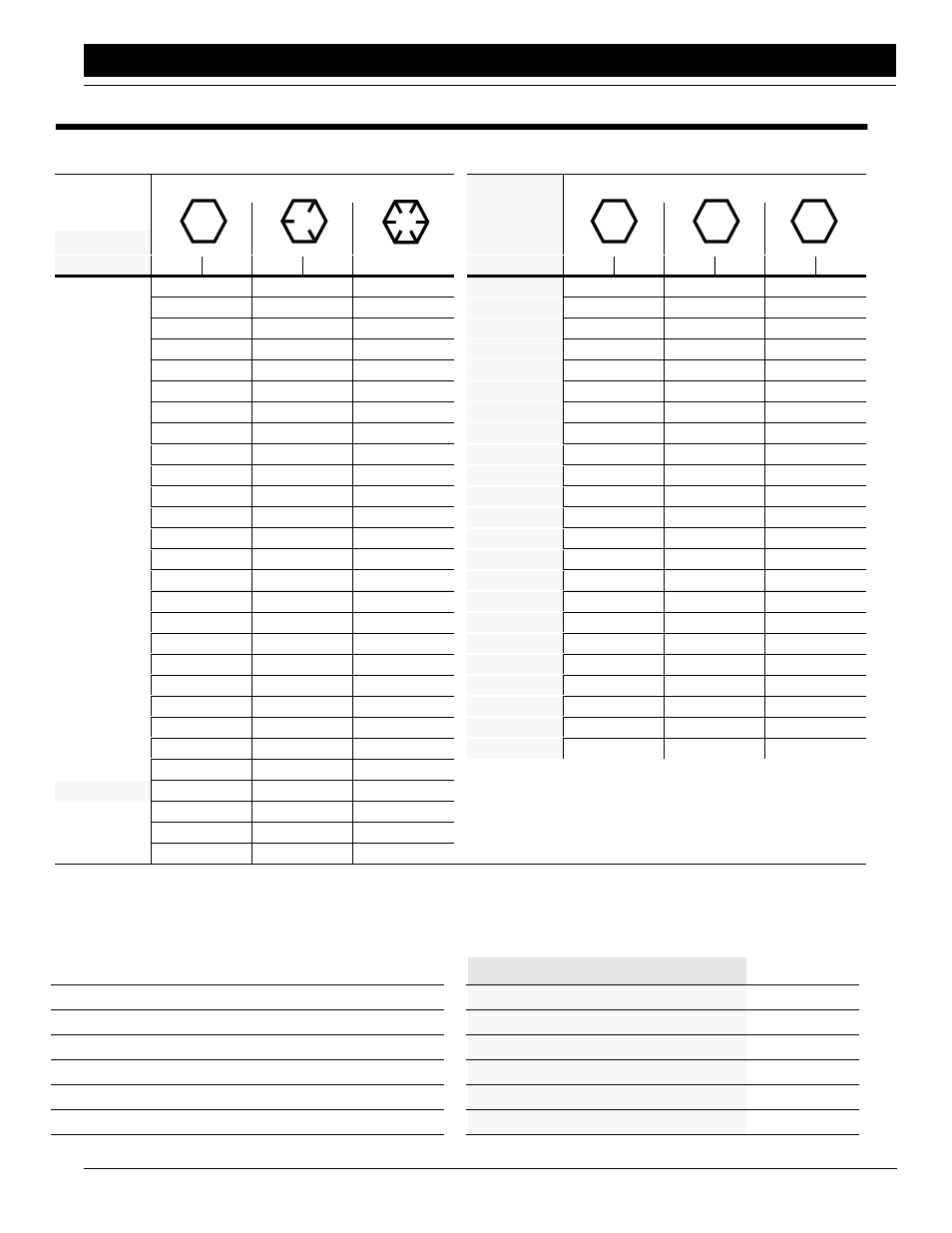 Tire inflation chart, Torque values chart for common bolt sizes, Appendix | Great Plains PT1230 Predelivery Manual User Manual | Page 14 / 15