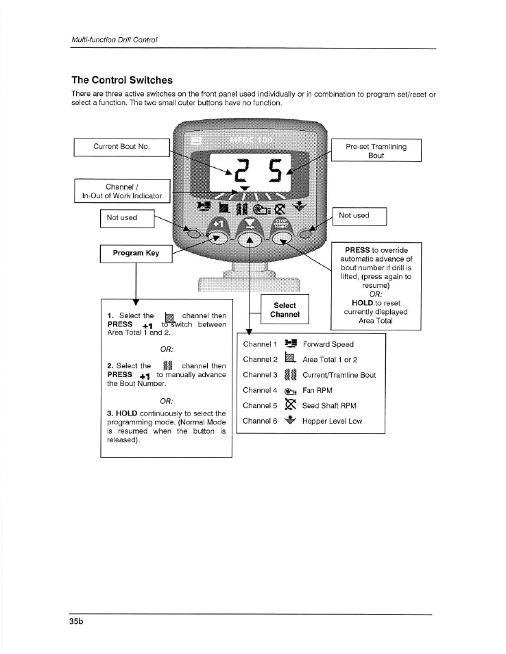 Great Plains NTA2000 Operator Manual User Manual | Page 40 / 85