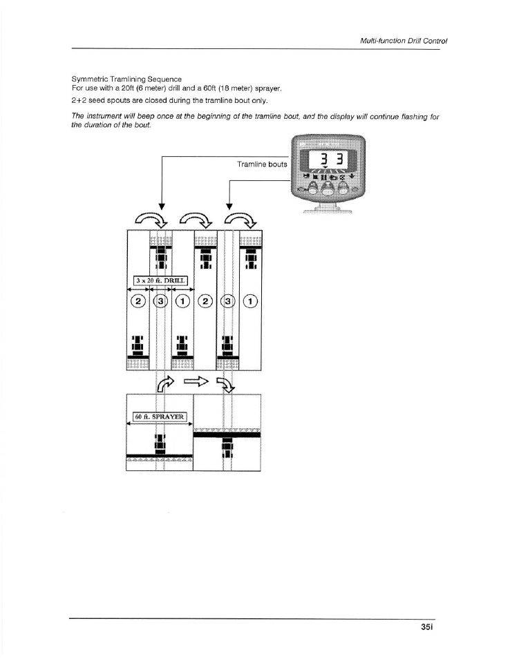 Great Plains NTA2000 Operator Manual User Manual | Page 47 / 85