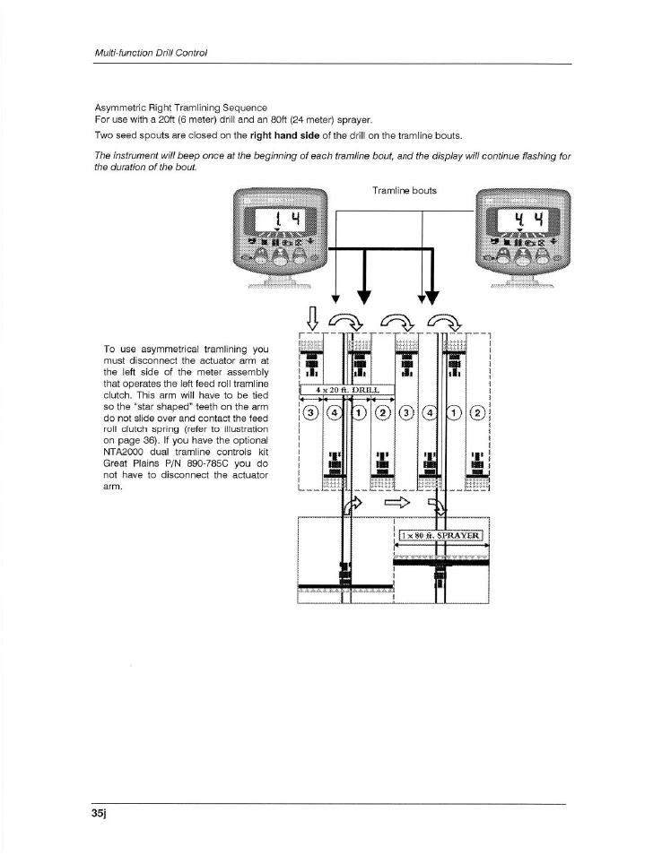 Great Plains NTA2000 Operator Manual User Manual | Page 48 / 85