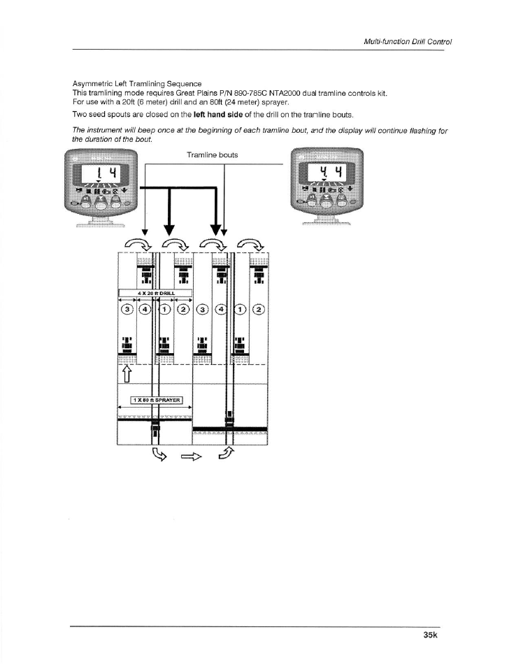 Great Plains NTA2000 Operator Manual User Manual | Page 49 / 85