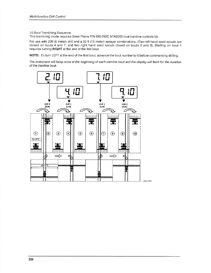 Great Plains NTA2000 Operator Manual User Manual | Page 50 / 85