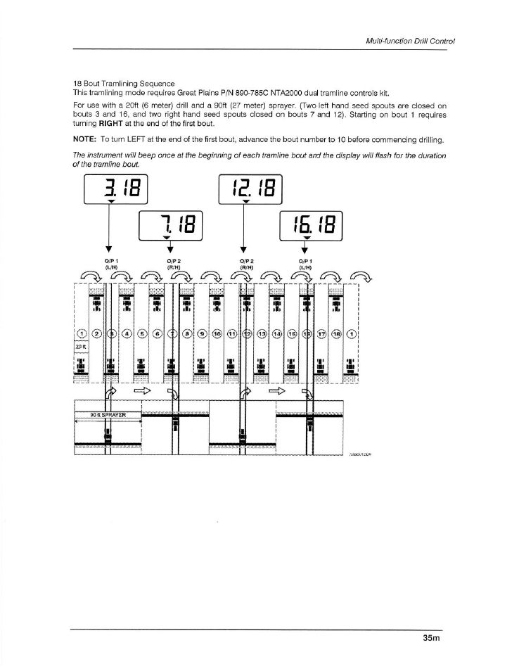 Great Plains NTA2000 Operator Manual User Manual | Page 51 / 85