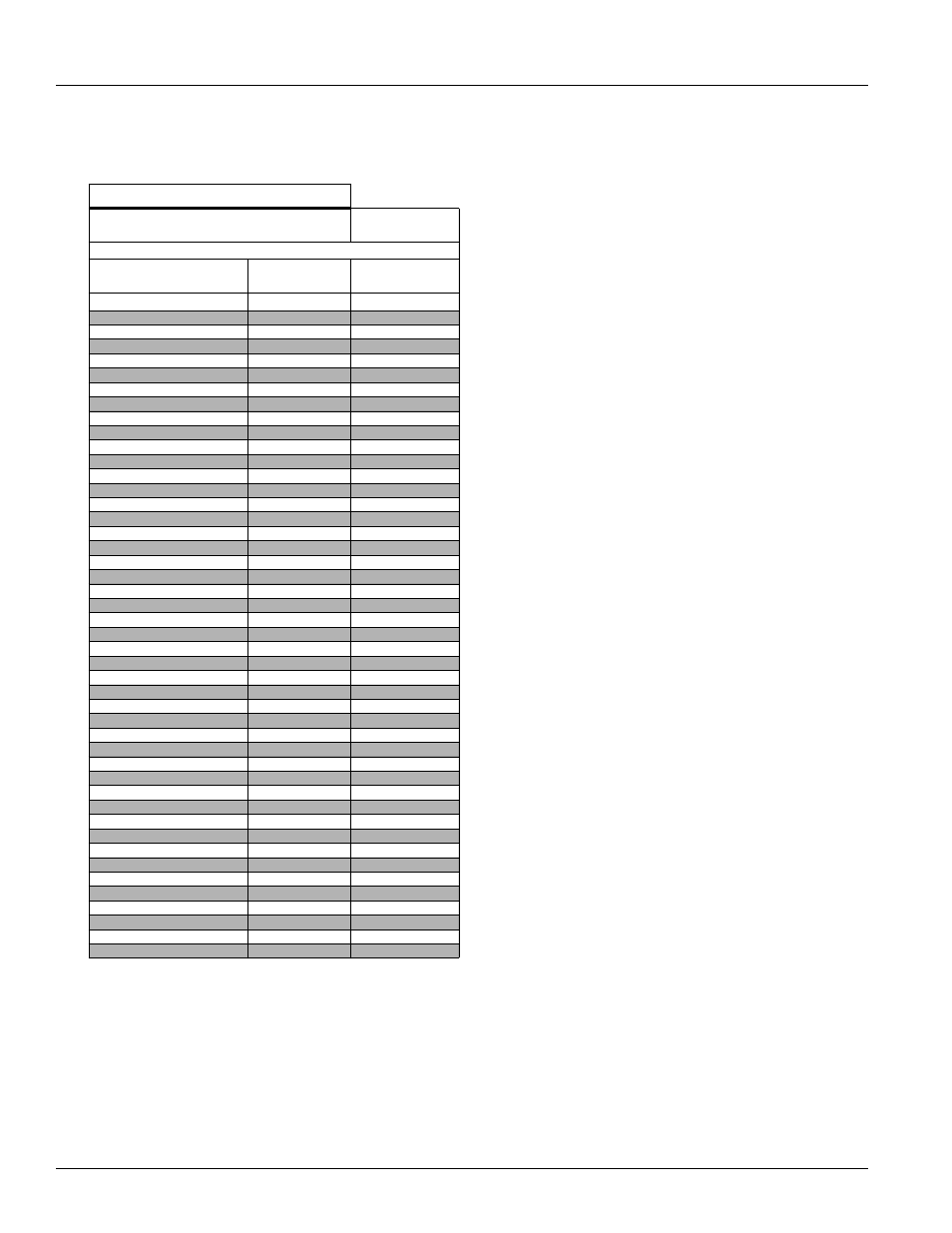 Sunflower (oil), 15cm (6in) spacing | Great Plains NTA2000 Operator Manual User Manual | Page 70 / 85