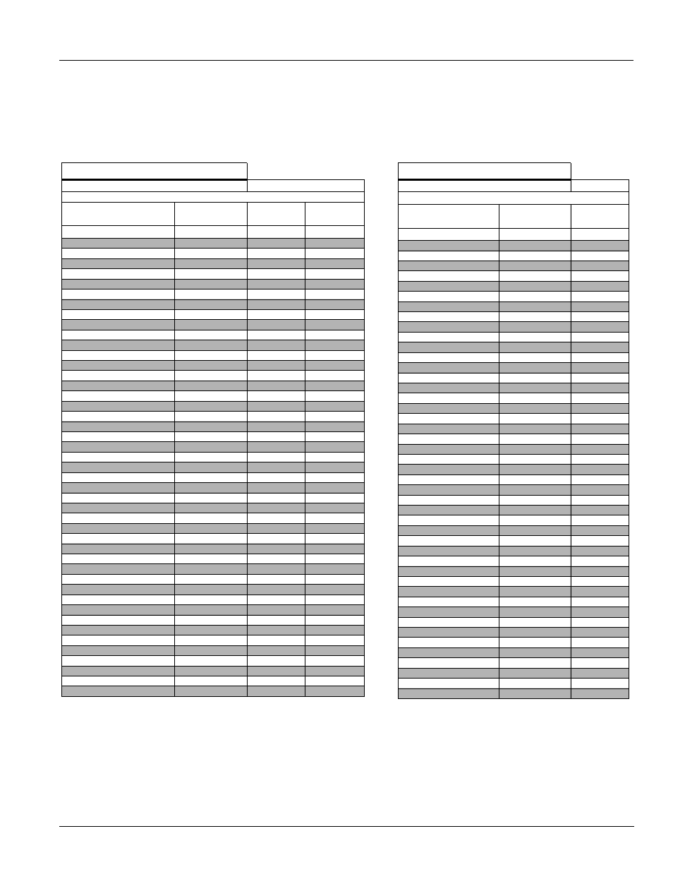 Soy beans, Wheat | Great Plains NTA2000 Operator Manual User Manual | Page 77 / 85