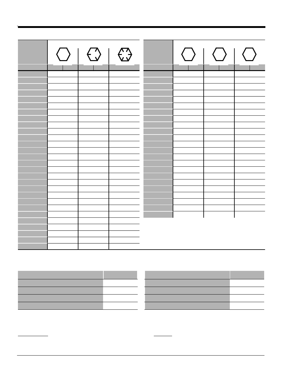 Appendix, Tire inflation chart, Torque values chart for common bolt sizes | Bolt | Great Plains NTA2000 Operator Manual User Manual | Page 82 / 85