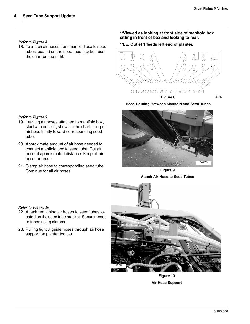 Great Plains Yield-Pro Planter Seed Tube User Manual | Page 4 / 6