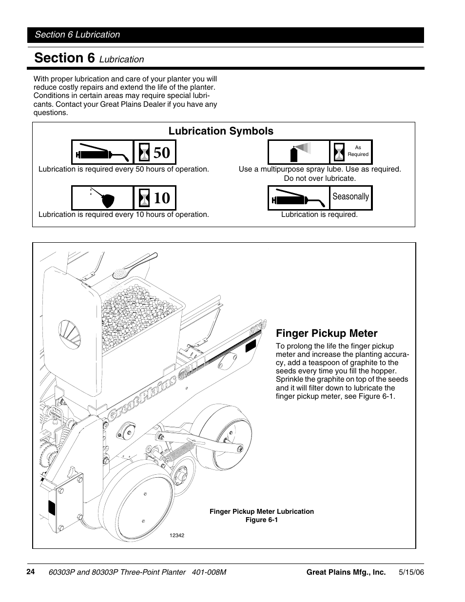 Finger pickup meter, Lubrication symbols | Great Plains 8030P G1021 Operator Manual User Manual | Page 26 / 38