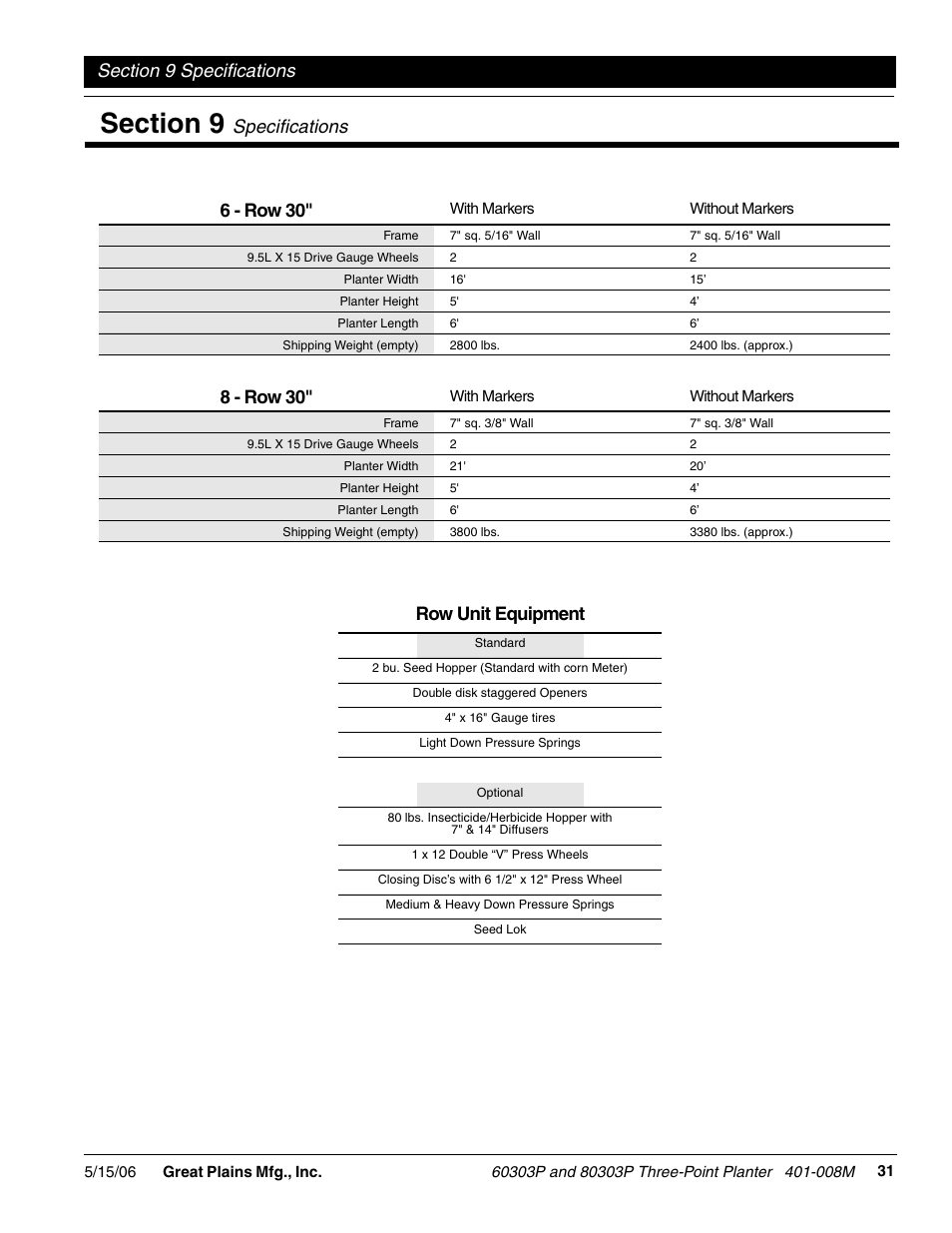 Specifications 6 - row 30, 8 - row 30, Row unit equipment | Great Plains 8030P G1021 Operator Manual User Manual | Page 33 / 38