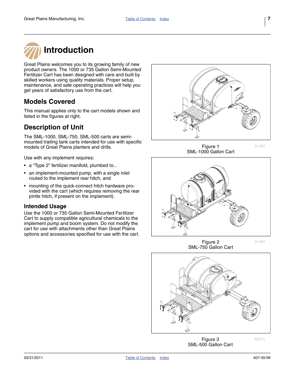 Introduction, Models covered, Description of unit | Intended usage, Introduction models covered description of unit | Great Plains SML1000 Operator Manual User Manual | Page 11 / 50