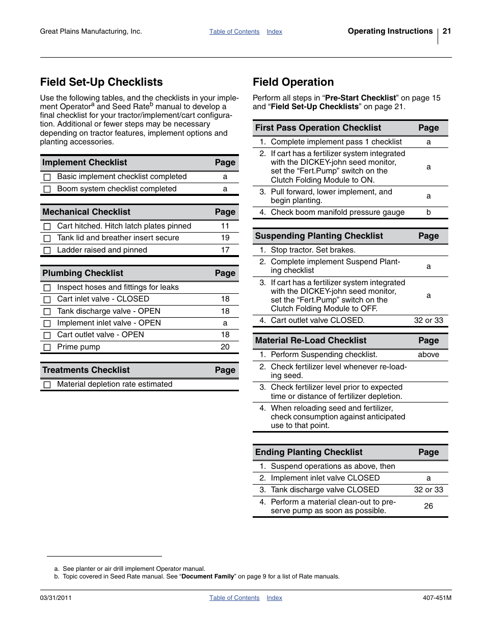 Field set-up checklists, Field operation, Field set-up checklists field operation | Great Plains SML1000 Operator Manual User Manual | Page 25 / 50