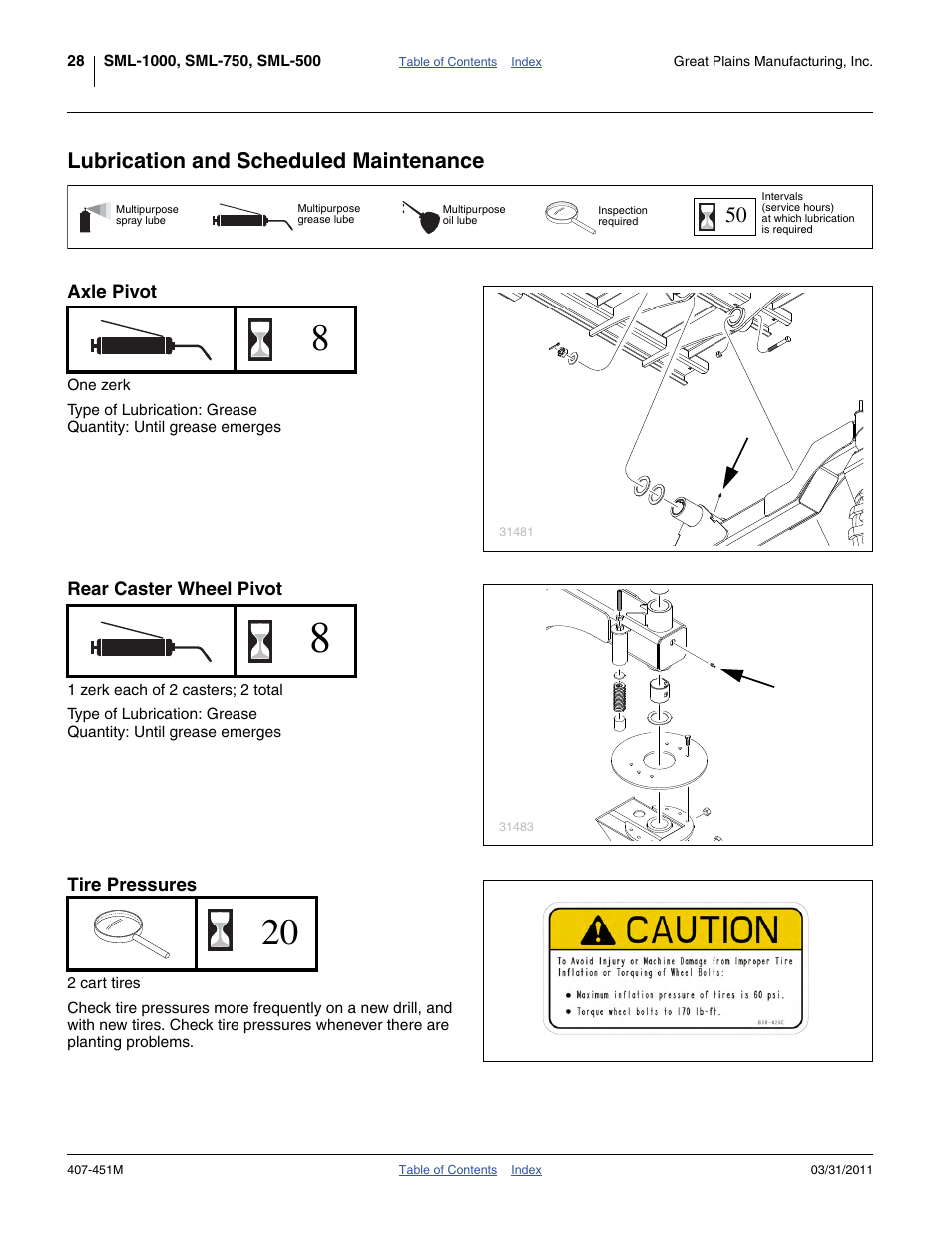 Lubrication and scheduled maintenance, Axle pivot, Rear caster wheel pivot | Tire pressures, T as indicated under “ lubrication and | Great Plains SML1000 Operator Manual User Manual | Page 32 / 50
