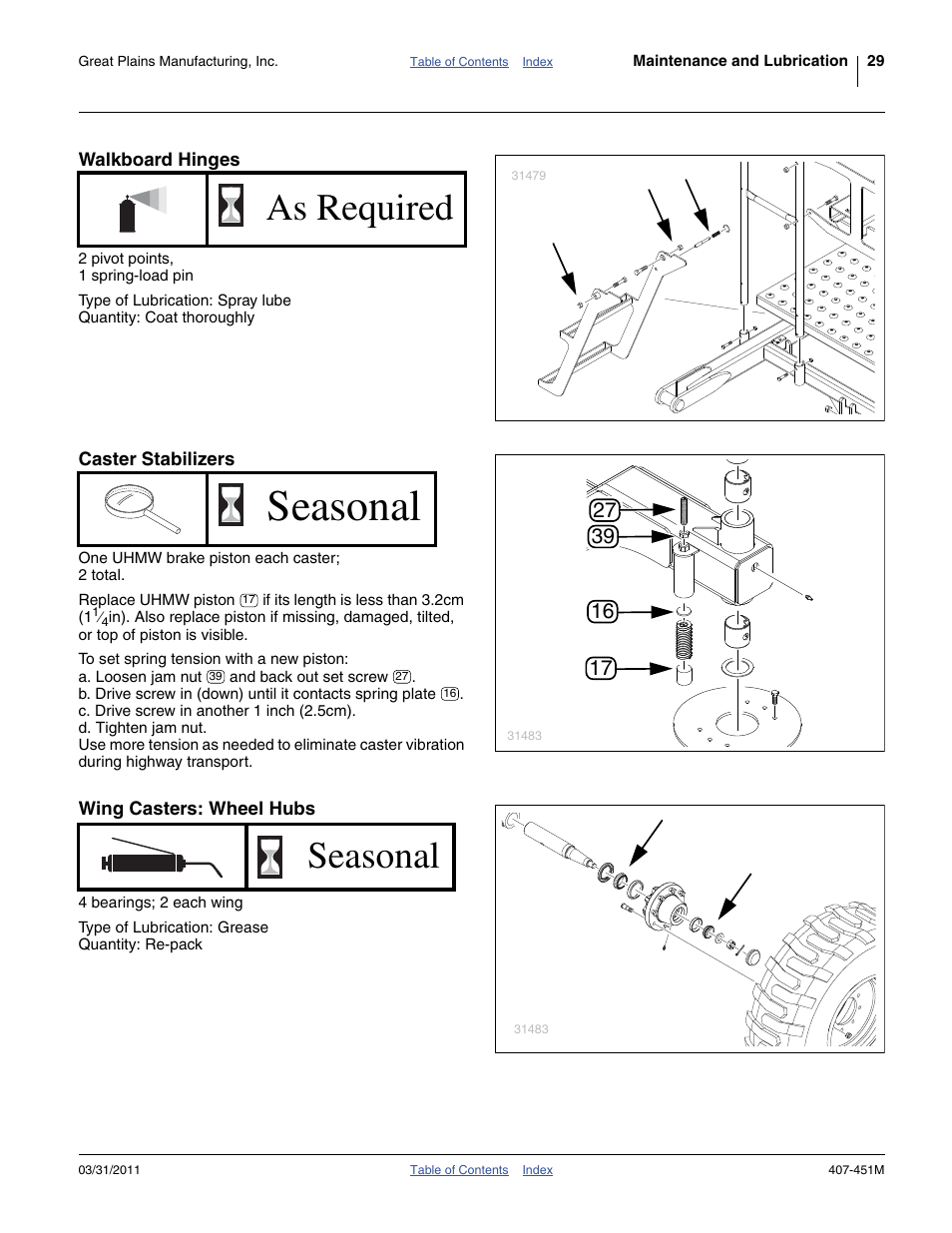Walkboard hinges, Caster stabilizers, Wing casters: wheel hubs | Seasonal, As required | Great Plains SML1000 Operator Manual User Manual | Page 33 / 50