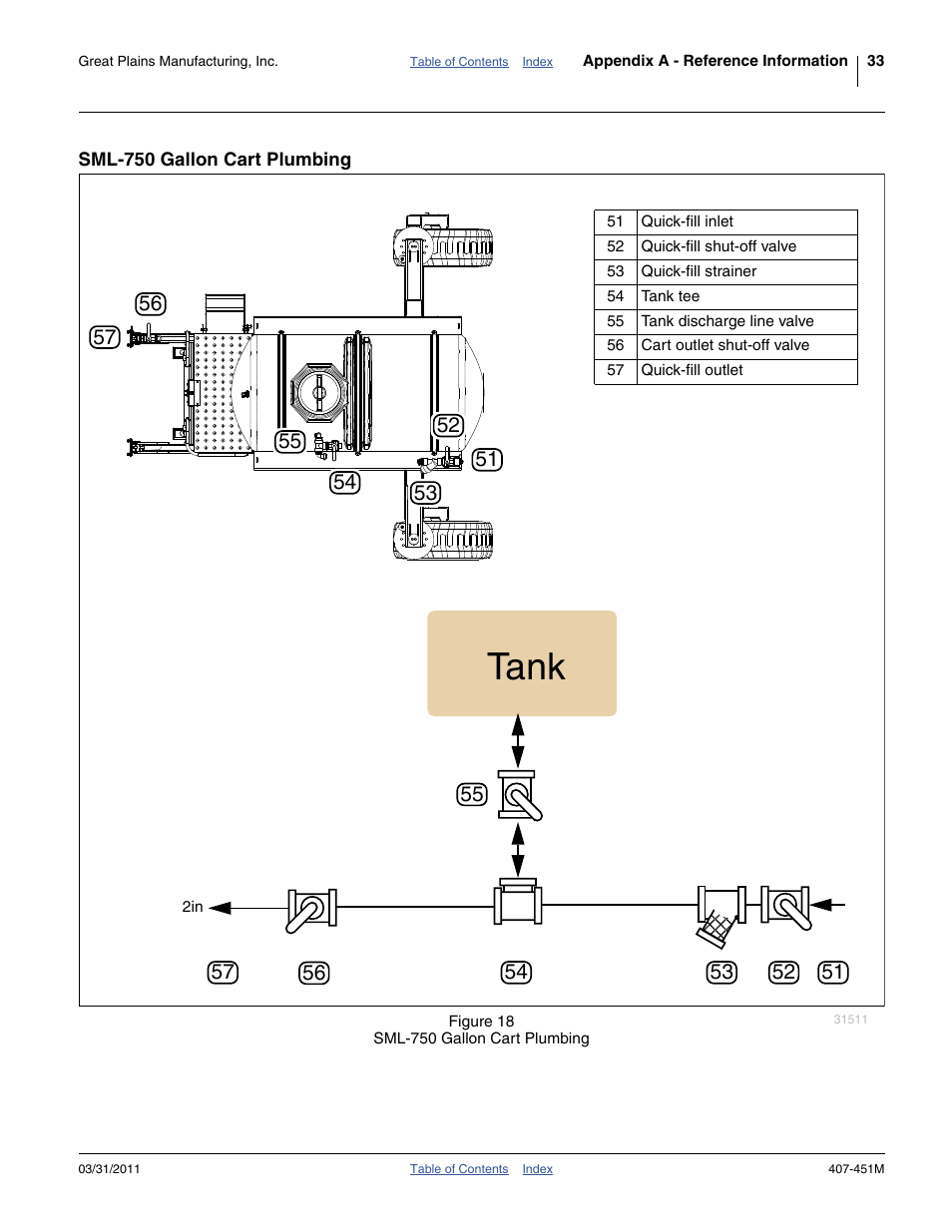 Sml-750 gallon cart plumbing, 33 f, Tank | Great Plains SML1000 Operator Manual User Manual | Page 37 / 50