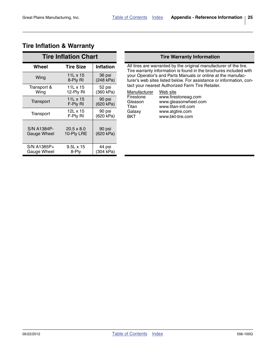 Tire inflation & warranty, Tire inflation & warranty tire inflation chart | Great Plains 4336 DH Predelivery Manual User Manual | Page 29 / 64