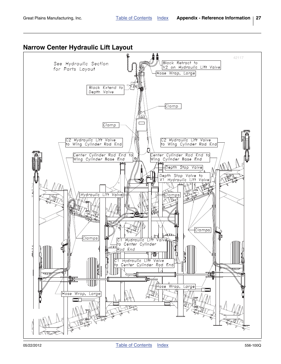 Narrow center hydraulic lift layout | Great Plains 4336 DH Predelivery Manual User Manual | Page 31 / 64
