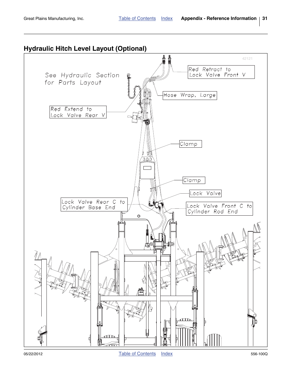 Hydraulic hitch level layout (optional) | Great Plains 4336 DH Predelivery Manual User Manual | Page 35 / 64