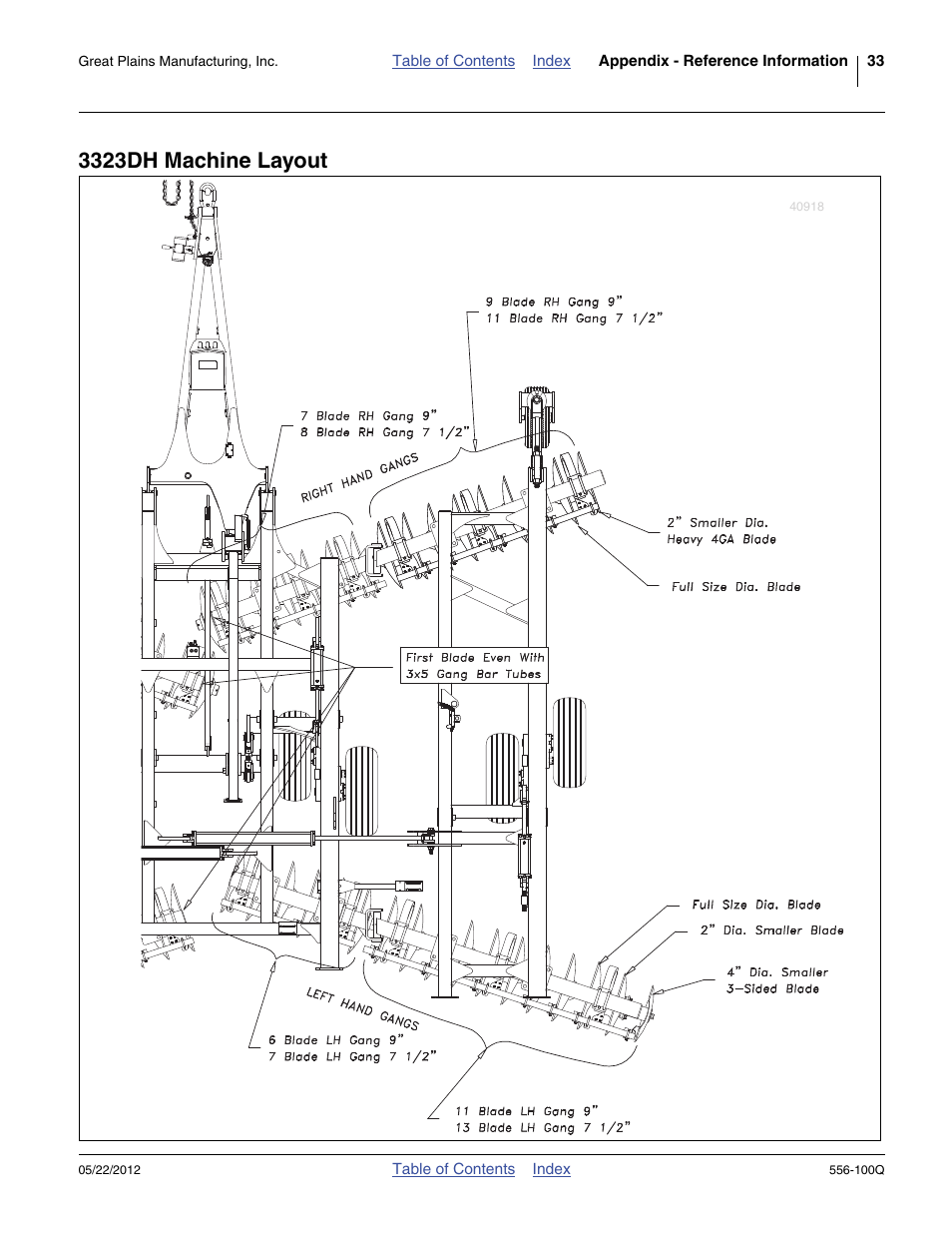 3323dh machine layout | Great Plains 4336 DH Predelivery Manual User Manual | Page 37 / 64
