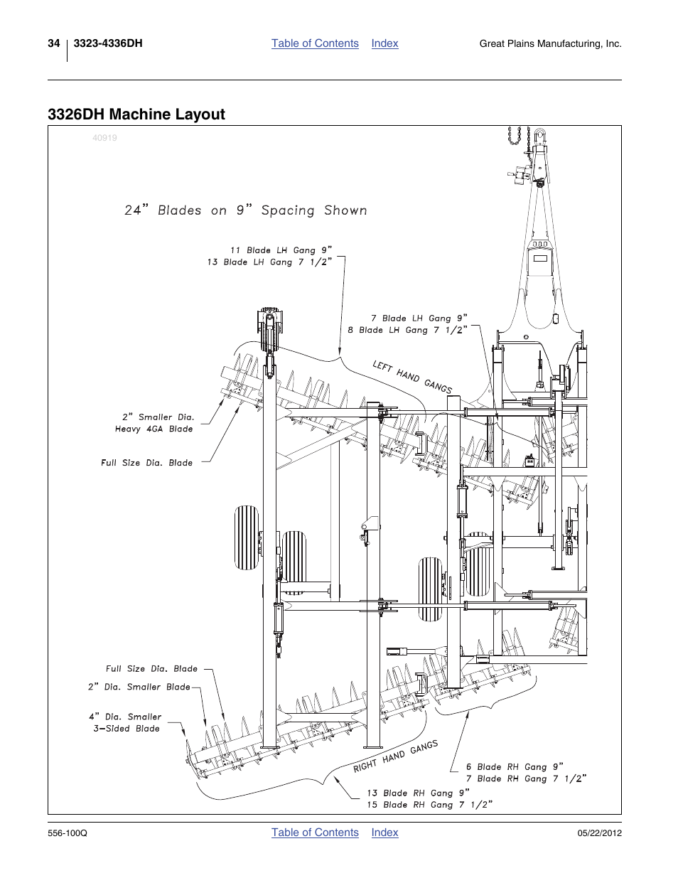 3326dh machine layout | Great Plains 4336 DH Predelivery Manual User Manual | Page 38 / 64