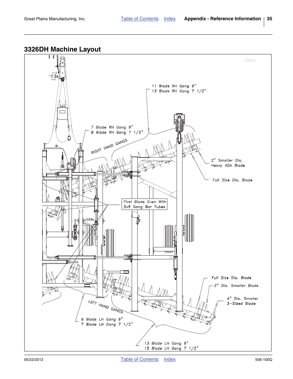 3326dh machine layout | Great Plains 4336 DH Predelivery Manual User Manual | Page 39 / 64