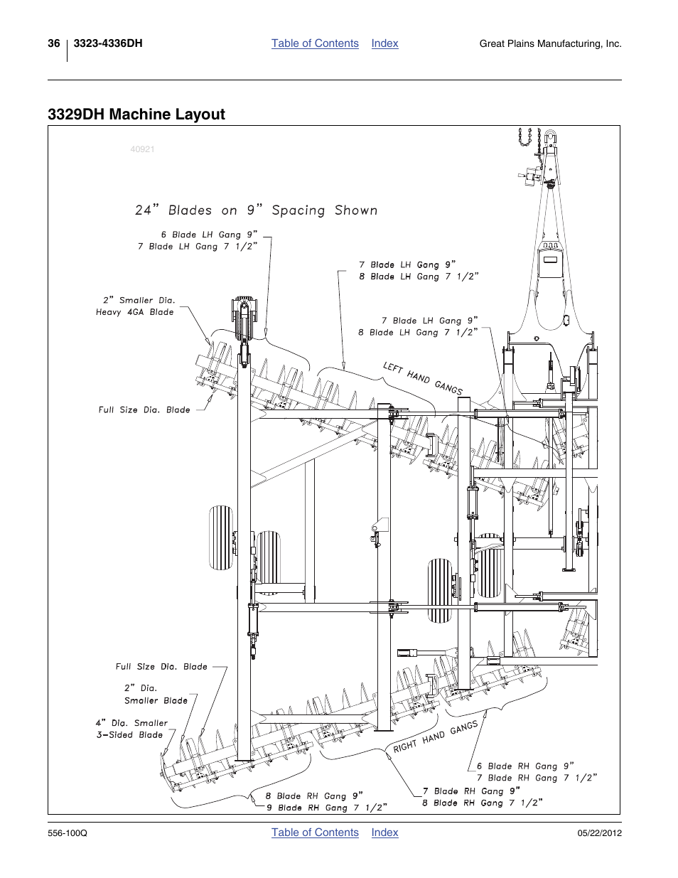 3329dh machine layout | Great Plains 4336 DH Predelivery Manual User Manual | Page 40 / 64