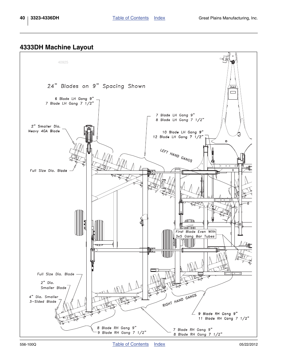 4333dh machine layout | Great Plains 4336 DH Predelivery Manual User Manual | Page 44 / 64
