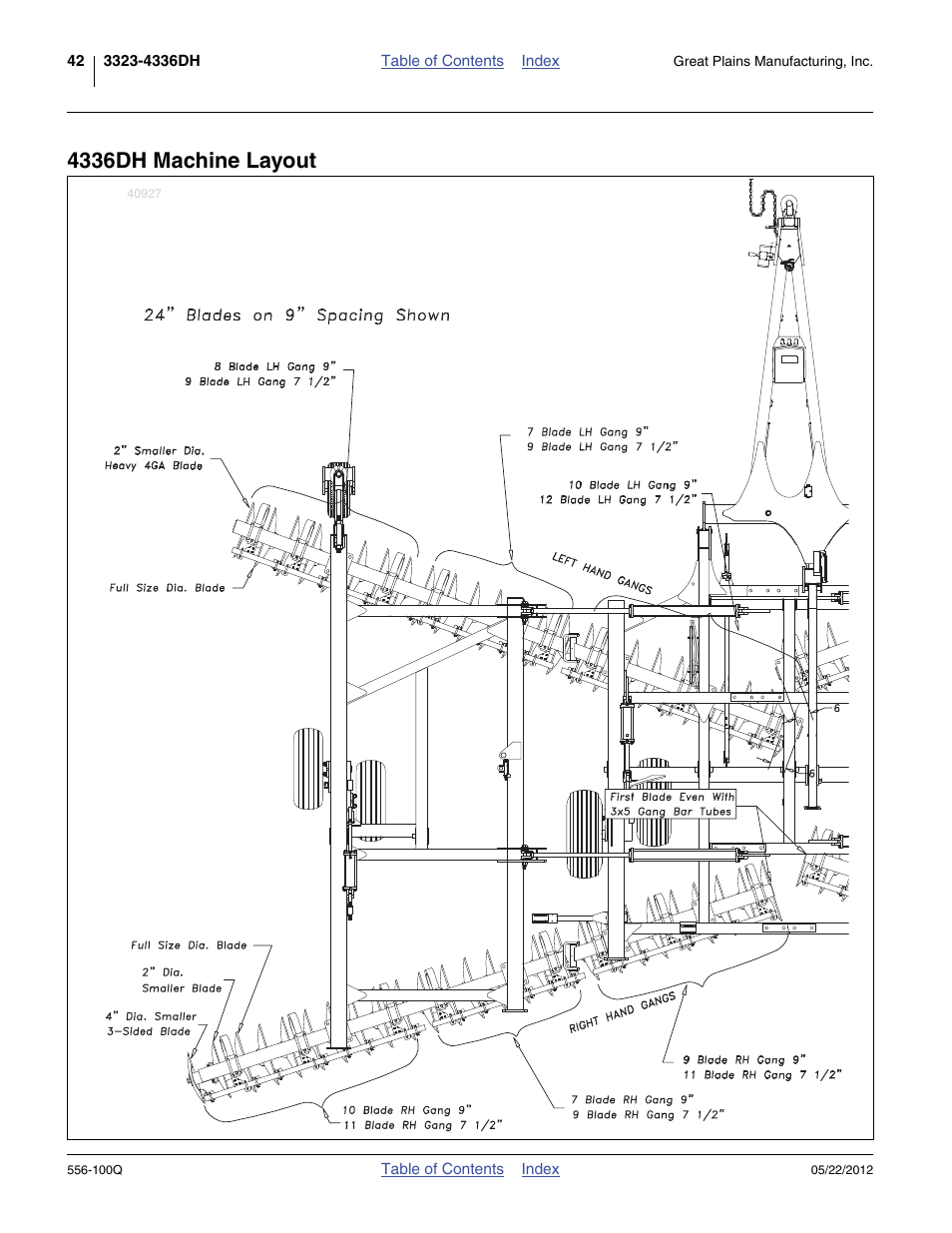 4336dh machine layout | Great Plains 4336 DH Predelivery Manual User Manual | Page 46 / 64