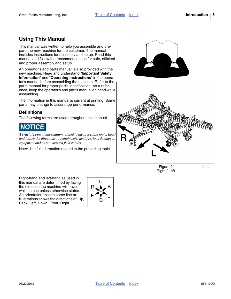 Using this manual, Definitions | Great Plains 4336 DH Predelivery Manual User Manual | Page 9 / 64