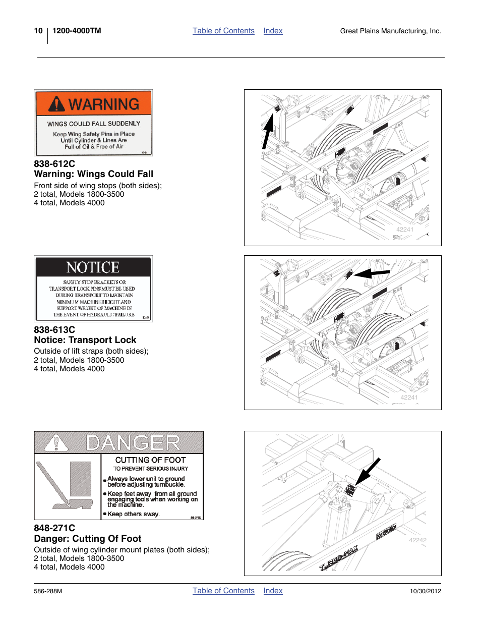612c warning: wings could fall, 613c notice: transport lock, 271c danger: cutting of foot | Great Plains 4000TM Operator Manual User Manual | Page 14 / 50