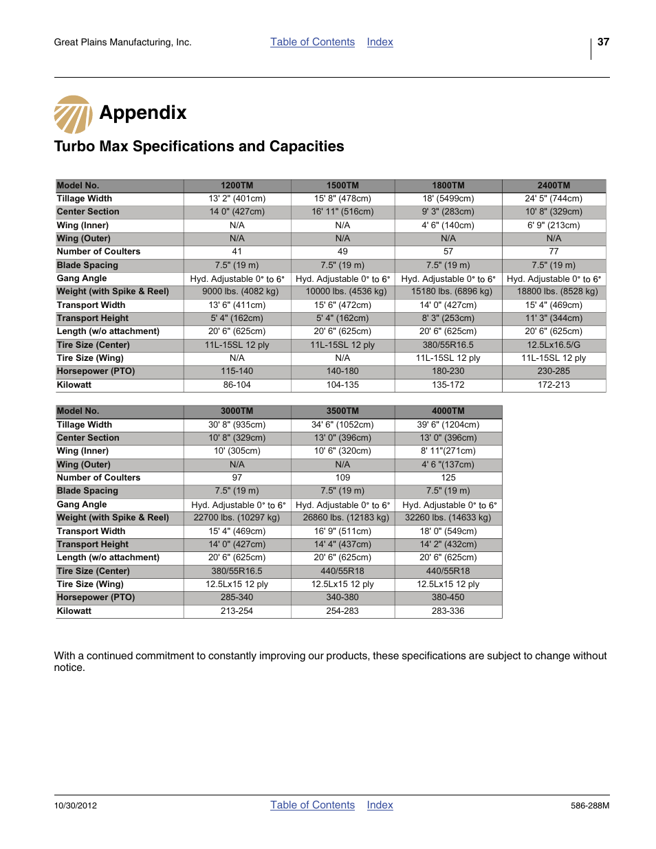 Appendix, Turbo max specifications and capacities, Appendix turbo max specifications and capacities | Great Plains 4000TM Operator Manual User Manual | Page 41 / 50