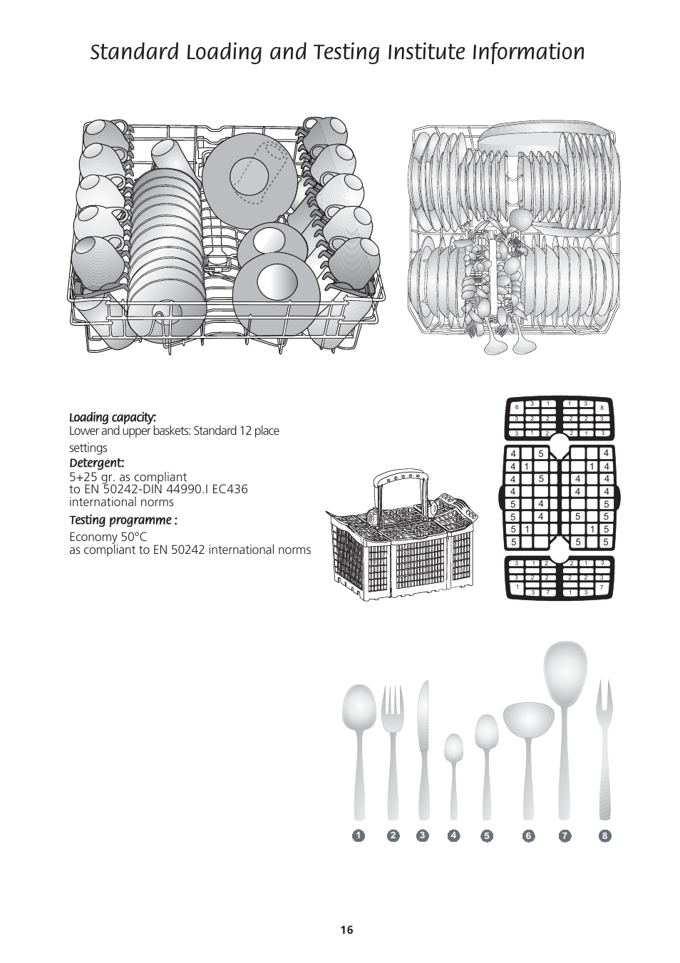 Standard loading and testing institute information | Beko DWD857 User Manual | Page 16 / 26