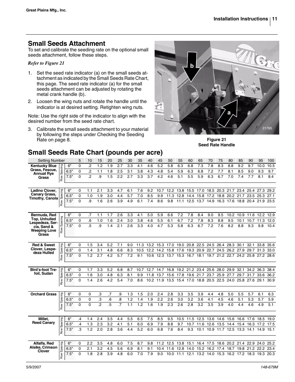 Small seeds rate chart (pounds per acre), Small seeds attachment | Great Plains NTA 2000 export model Assembly Instructions User Manual | Page 11 / 13