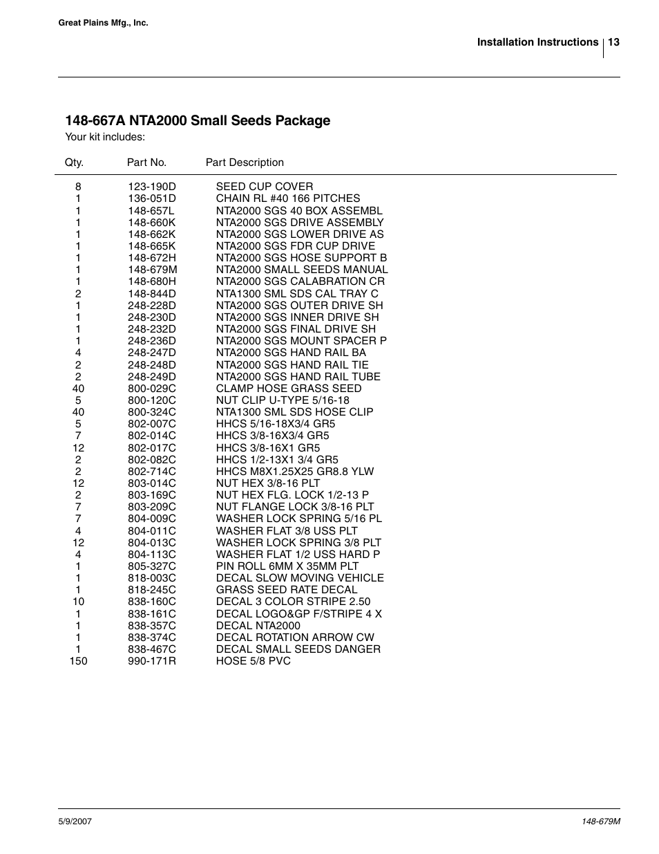 Great Plains NTA 2000 export model Assembly Instructions User Manual | Page 13 / 13