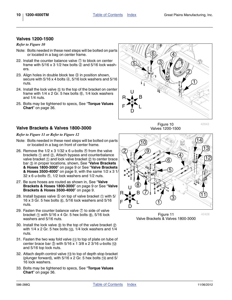 Valves 1200-1500, Valve brackets & valves 1800-3000, Valves 1200-1500 valve brackets & valves 1800-3000 | Great Plains 4000TM Predelivery Manual User Manual | Page 14 / 94