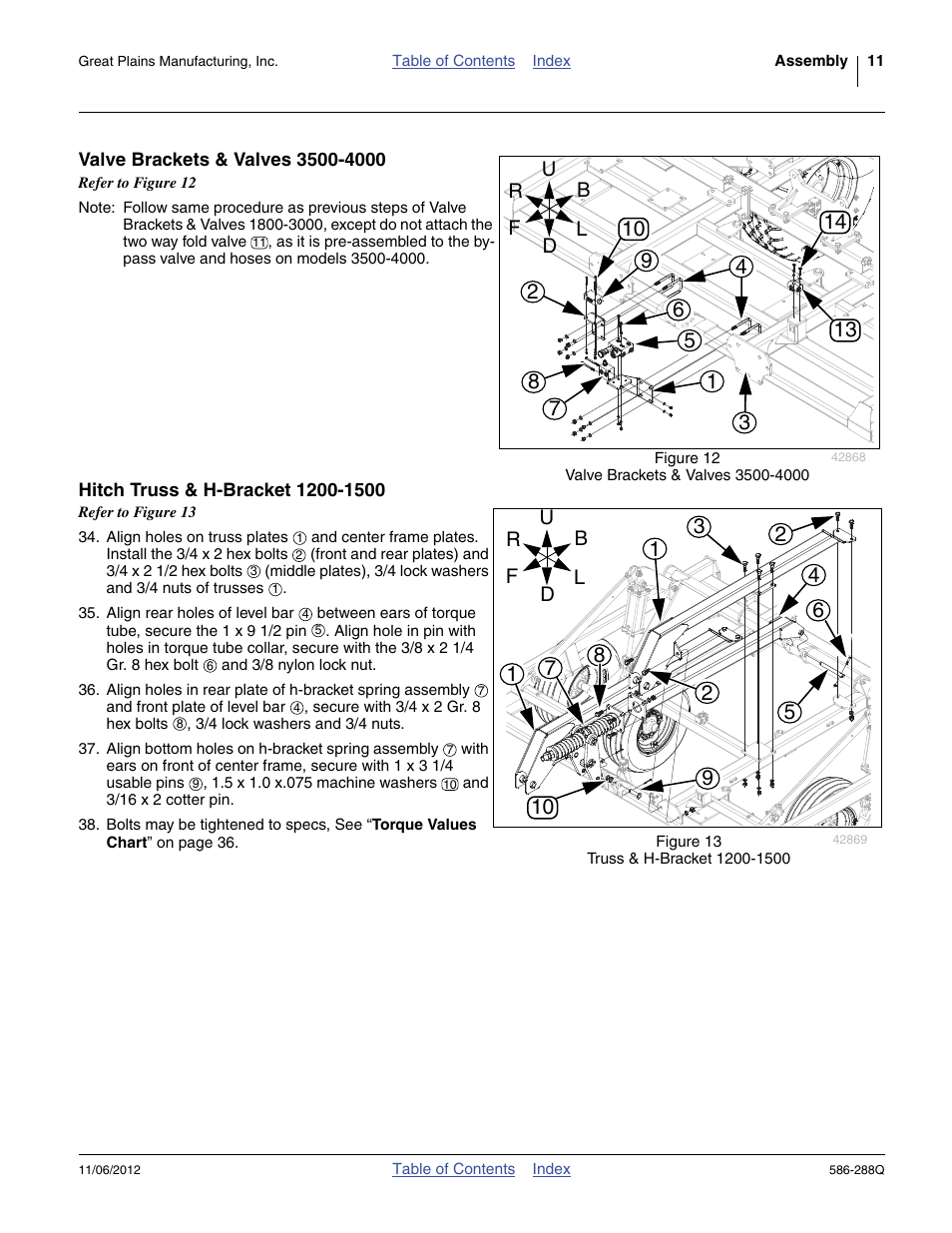 Valve brackets & valves 3500-4000, Hitch truss & h-bracket 1200-1500 | Great Plains 4000TM Predelivery Manual User Manual | Page 15 / 94