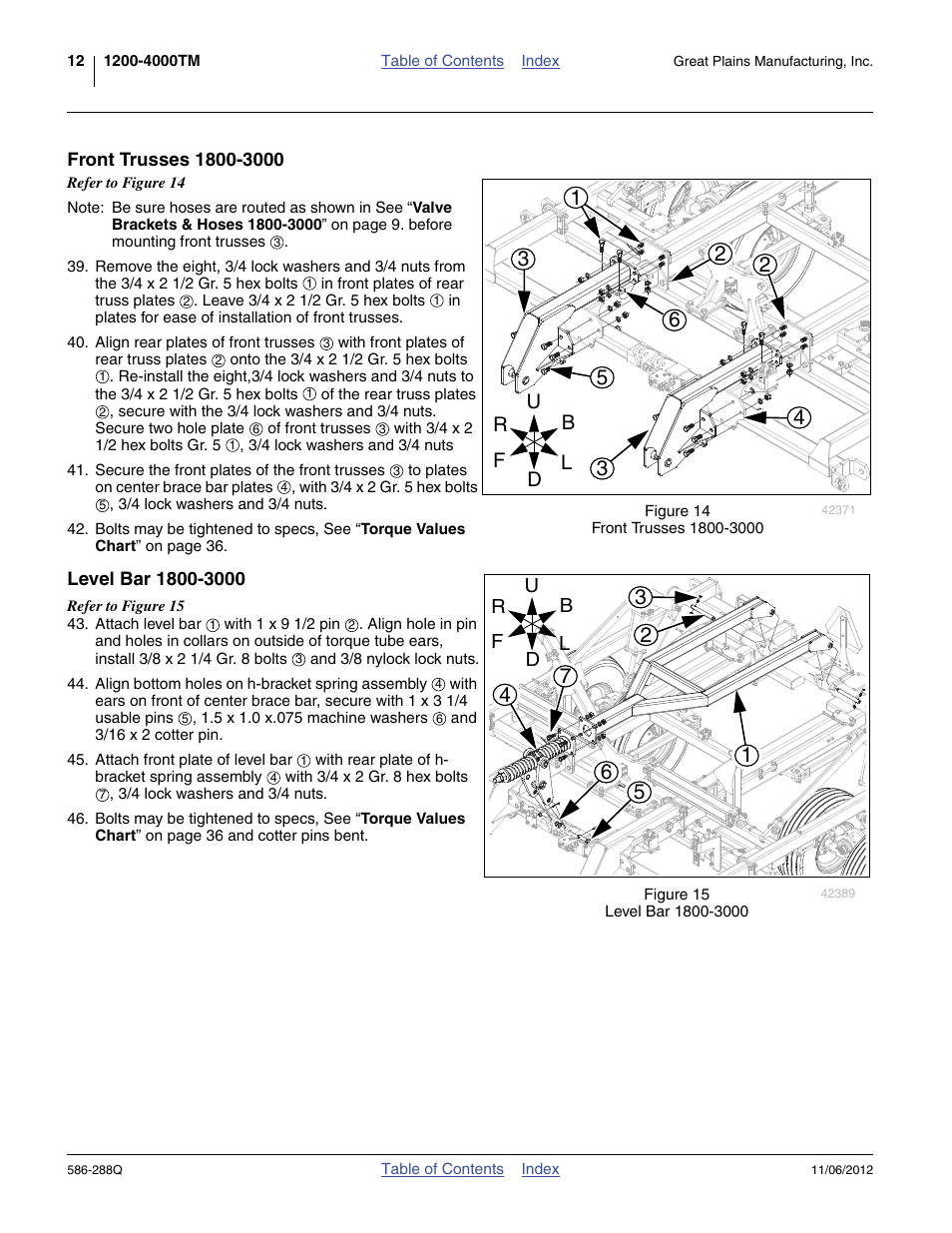 Front trusses 1800-3000, Level bar 1800-3000, Front trusses 1800-3000 level bar 1800-3000 | Great Plains 4000TM Predelivery Manual User Manual | Page 16 / 94