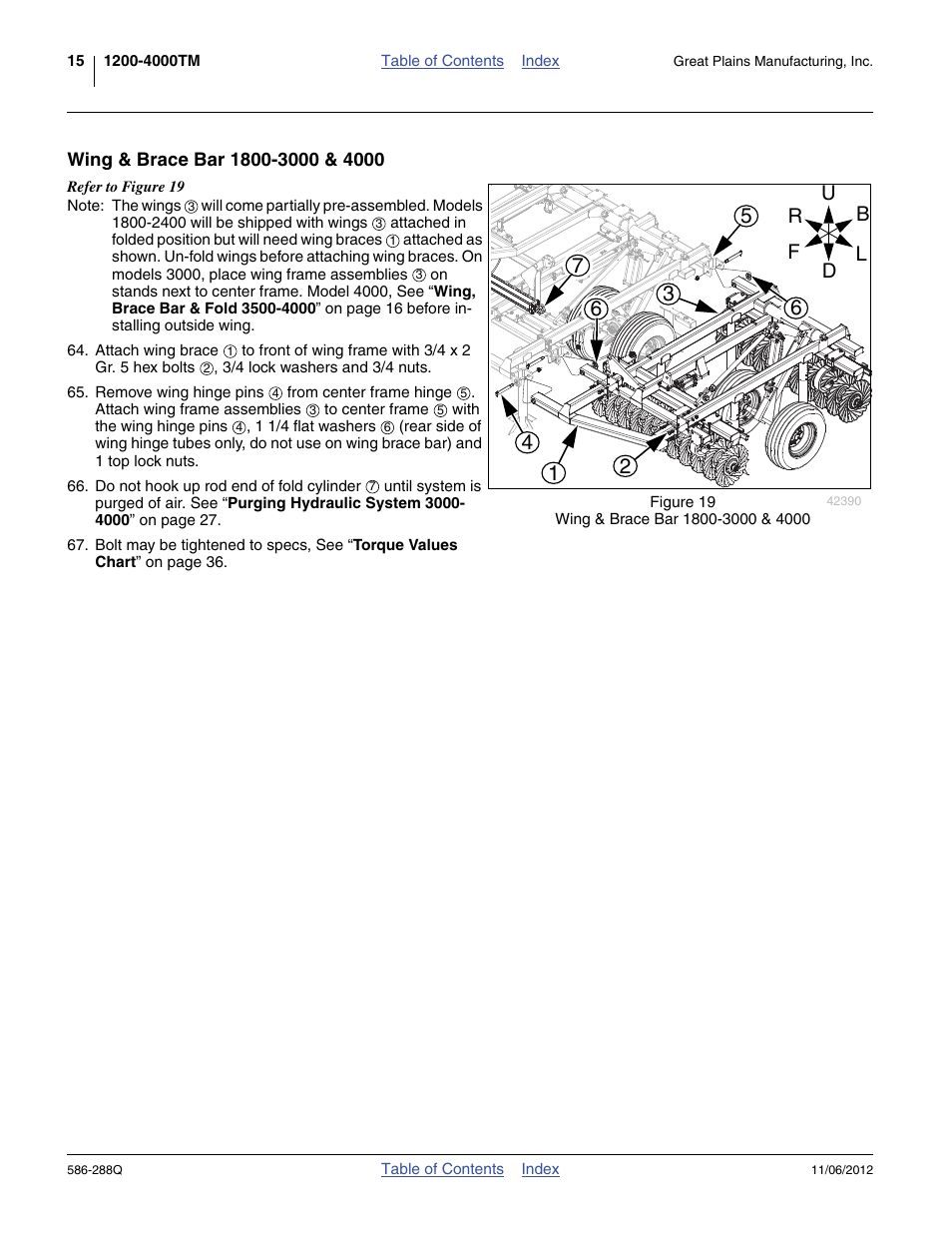 Wing & brace bar 1800-3000 & 4000 | Great Plains 4000TM Predelivery Manual User Manual | Page 19 / 94