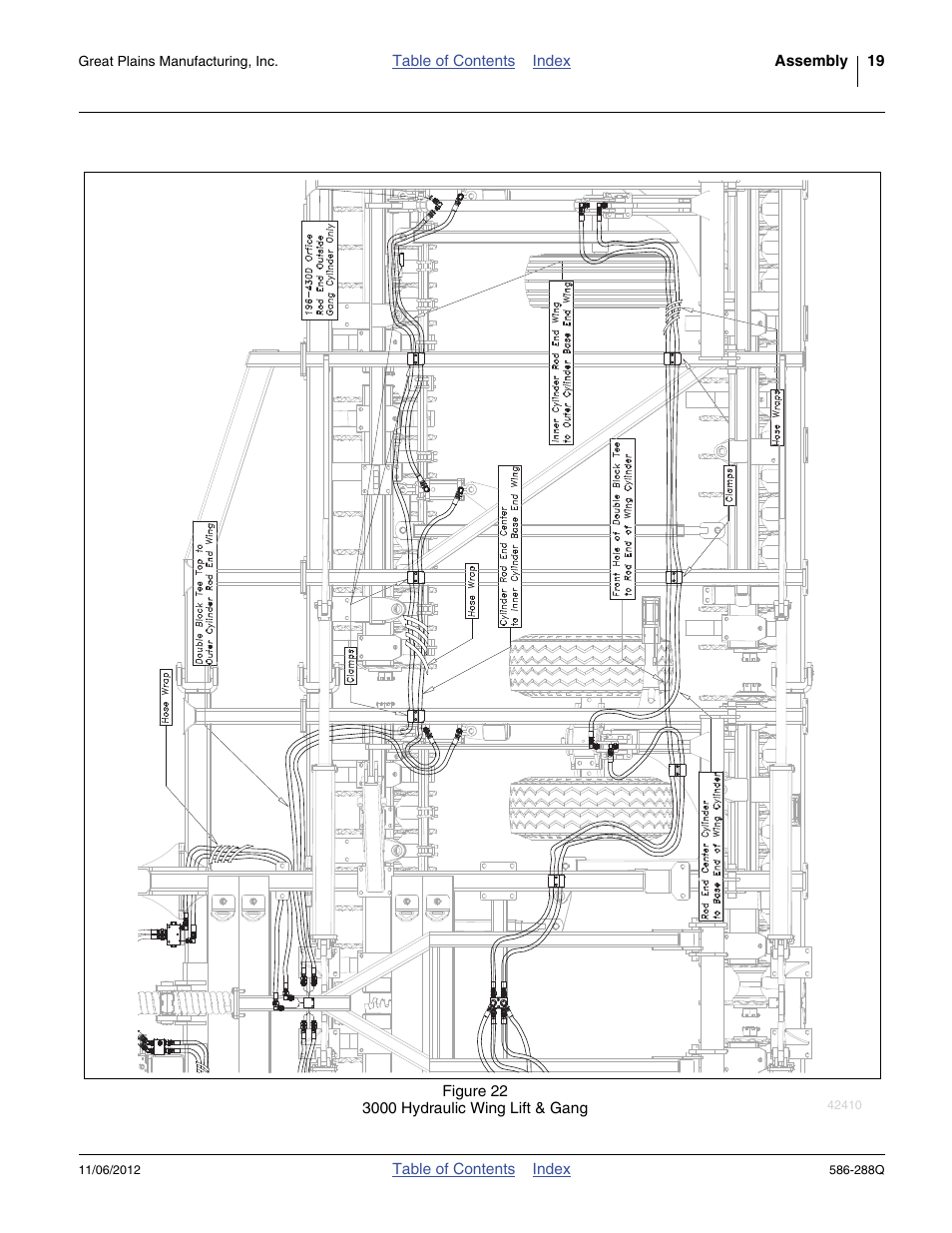 Great Plains 4000TM Predelivery Manual User Manual | Page 23 / 94